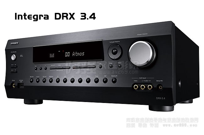 ӢŹ Integra DRX3.4ͥӰԺ