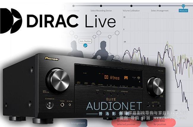先锋功放LX305评测，Dirac Live加持