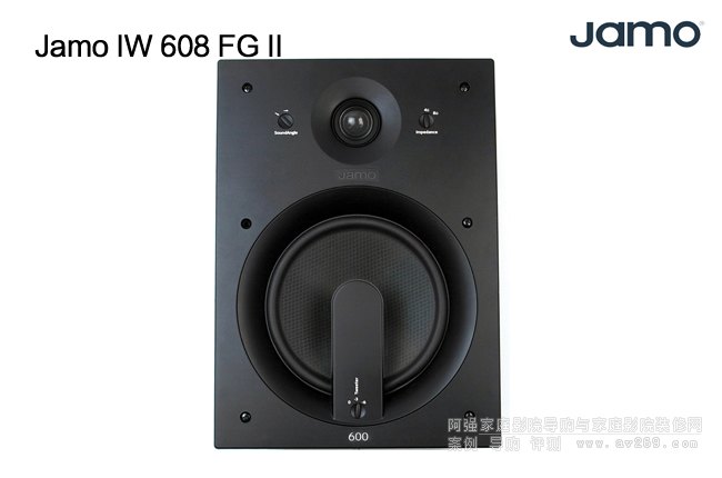 IW 608 FG IIǽ