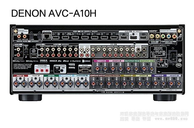 A10HDENON AVC-A10H 13.4ͨŽ