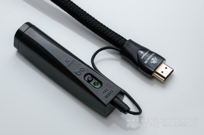 Audioquest48/48/48 HDMI