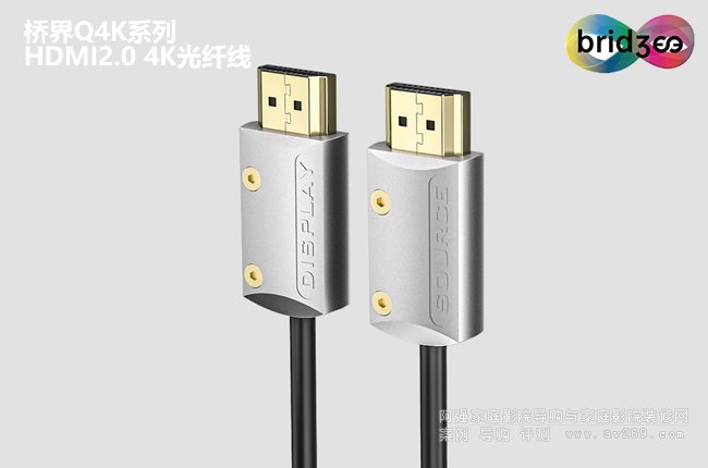 ŽQ4Kϵ4K HDMI,״СHDMIͷ