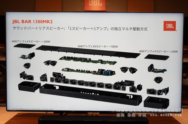 JBL5Bar MK2ϵ