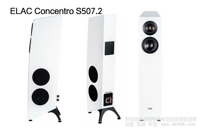 ¹Concentro S507.2