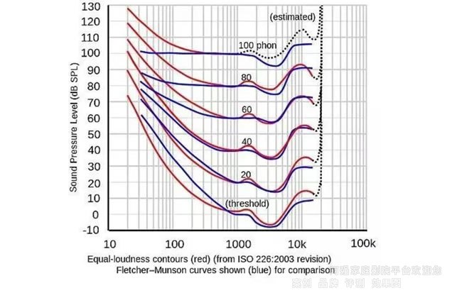 ���Ǹ�����ж�����������أ�