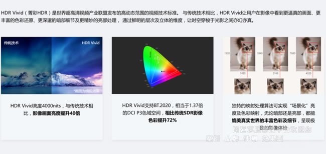 GPMI�����ӿڱ�׼ȫ�濴