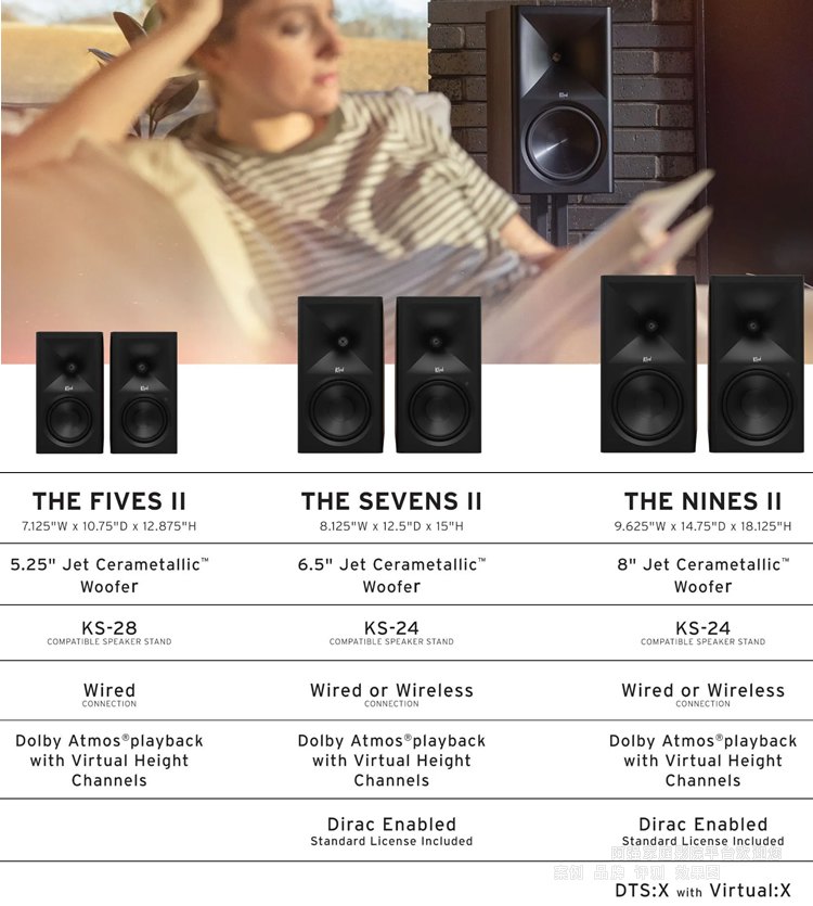 ��ʿThe Fives II/Sevens II/Nines II