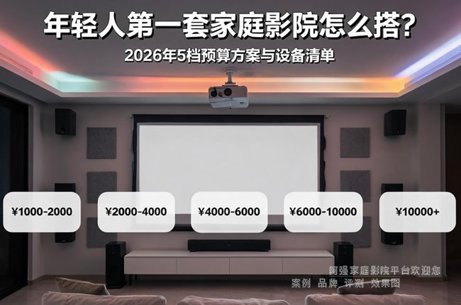 �����˵�һ�׼�ͥӰԺ��ô�2026��5��Ԥ�㷽�����豸�嵥