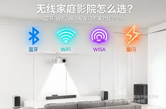 ���߼�ͥӰԺ��ôѡ������/WiFi/WiSA/���������Ա�2026