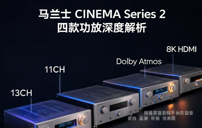 �����Ǽܻ��ںˣ�����ʿCINEMA Series 2�Ŀ����Ƚ���