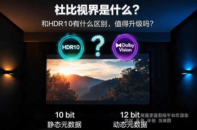 杜比视界是什么？和HDR10有什么区别，值得升级吗？