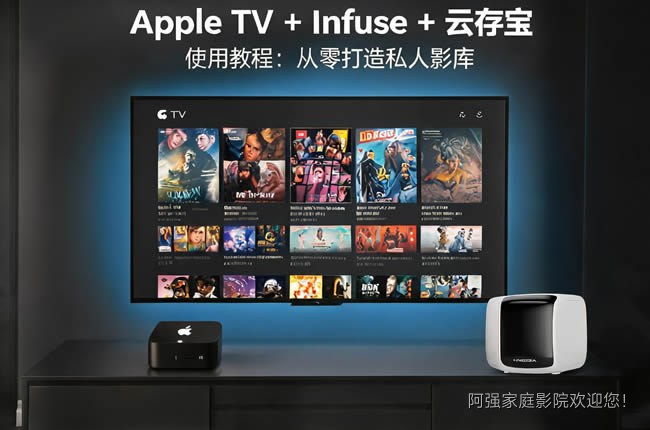 苹果播放机AppleTV+infuse+云存宝使用教程